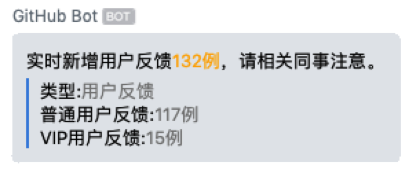 WeChat Work message WeChat Work message